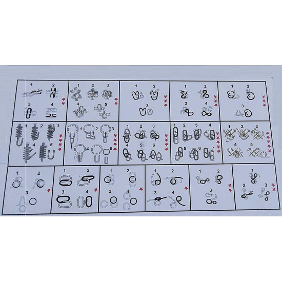 مجموعة الألغاز المعدنية