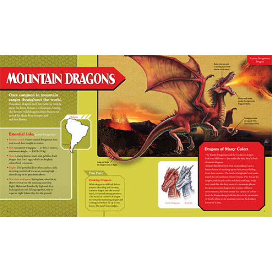 التنين الطائر الورقي