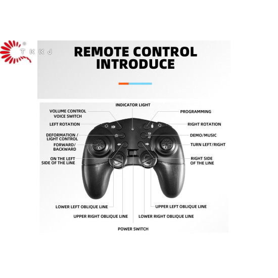 Remote Watch Control Double-Side Car