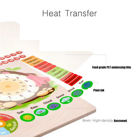 Kids Wooden Calendar Toy