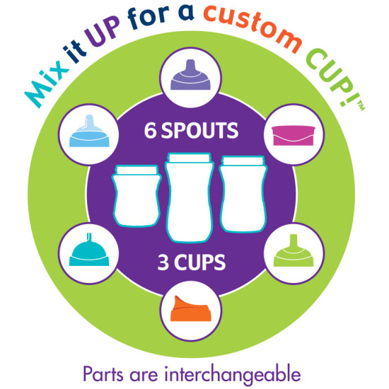 كوب رياضي برتقالي - +14 شهر