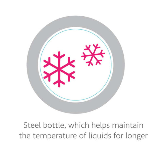 Chicco Inox Cup - Girl