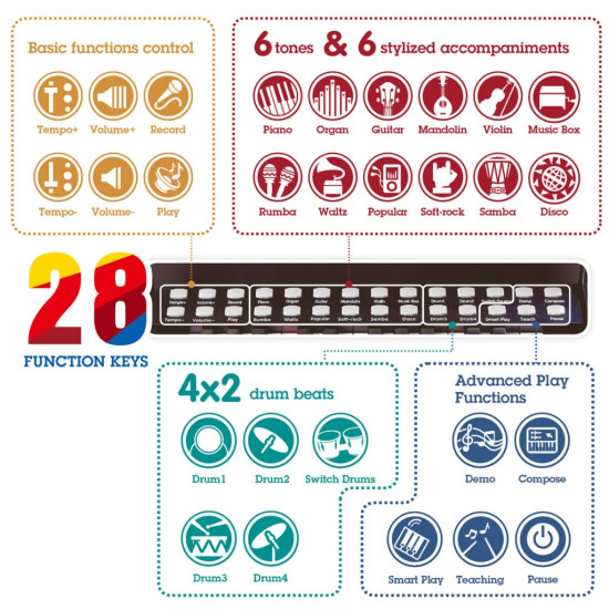 بيانو تعلم العزف - Hape