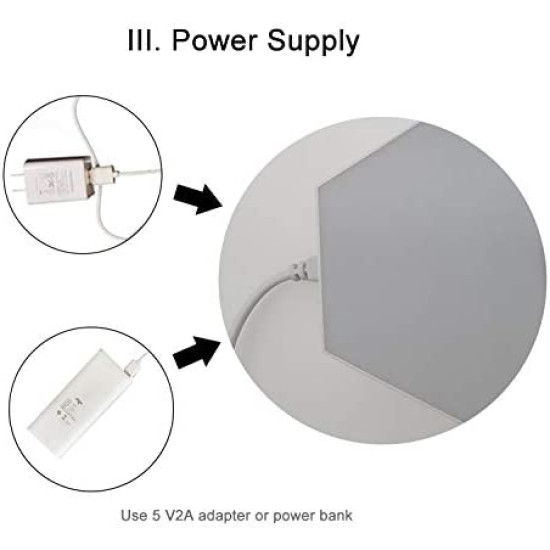 وحدات اضاءة جدارية سداسية