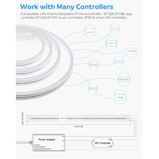 Aclorol Addressable LED Strip WS2811 Neon LED
