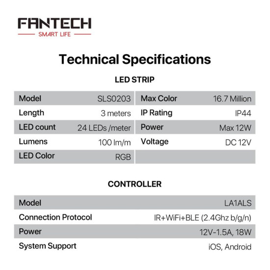 Fantech LA1AAL Ambient Light With Smart LED Control