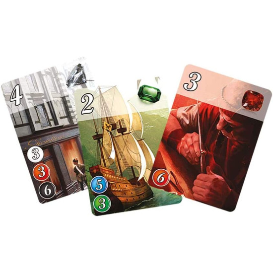 Splendor Strategy And Game