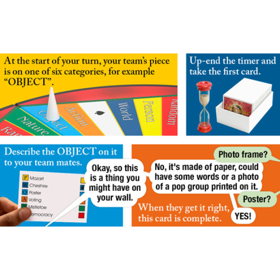 Articulate The Fast Talking Description - Board Game
