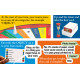 Articulate The Fast Talking Description - Board Game
