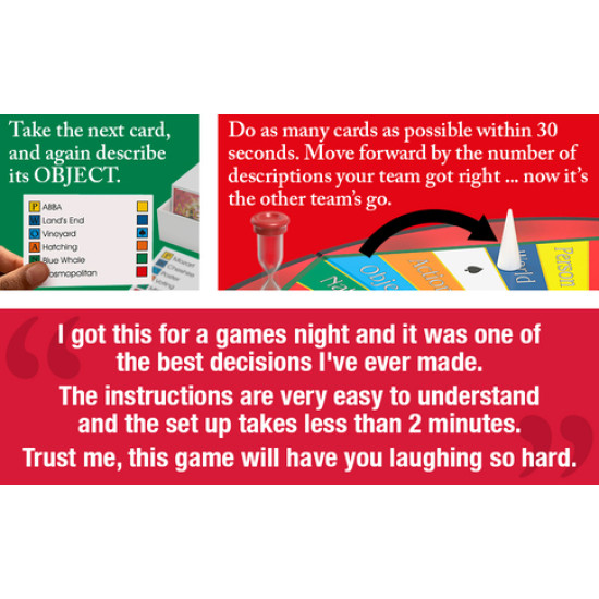 Articulate The Fast Talking Description - Board Game